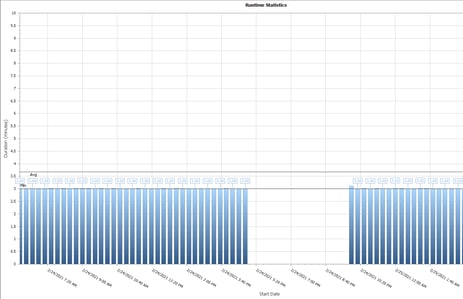 Creating Custom Event Views in SQL Sentry_Image11